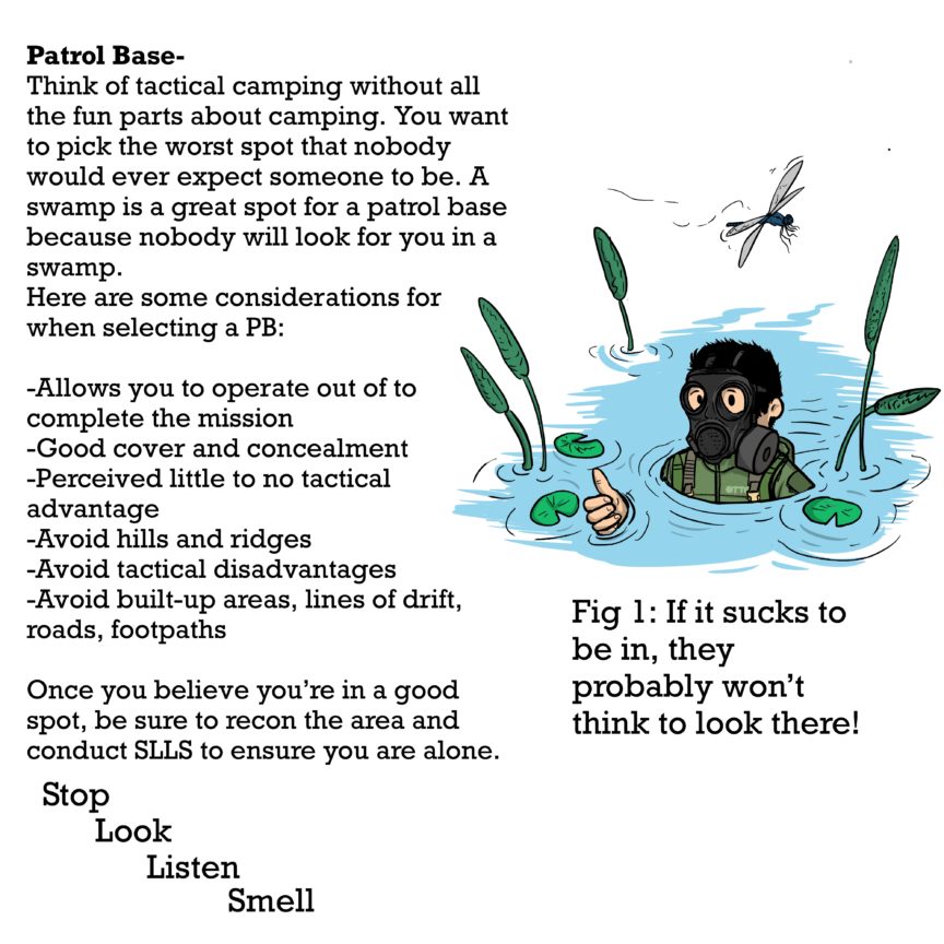 Guides Illustration Nathan Guides illustration nathan